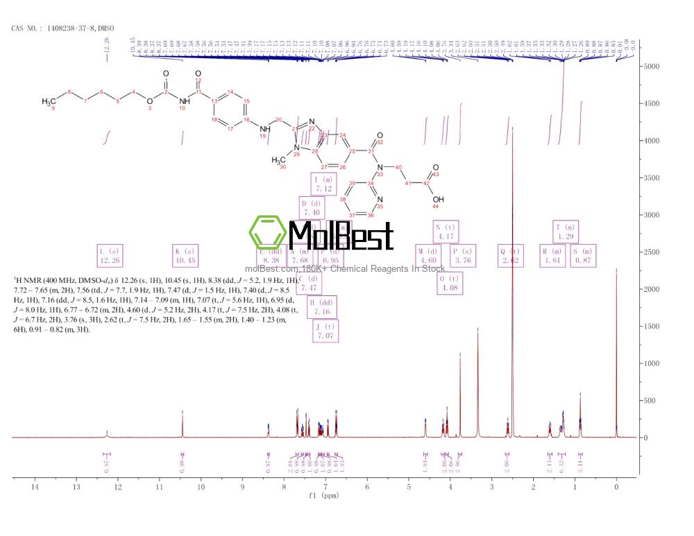 Physical sample testing spectrum (NMR) of 1408238-37-8