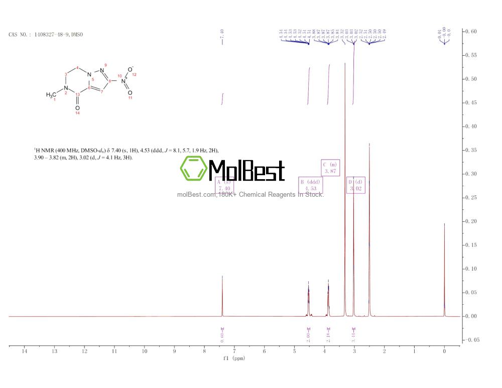 Physical sample testing spectrum (NMR) of 1408327-48-9