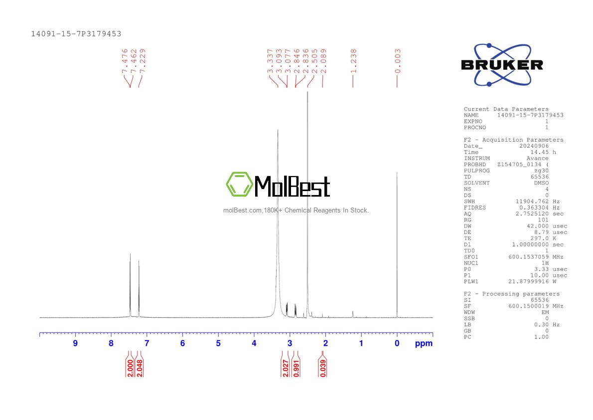 Physical sample testing spectrum (NMR) of 14091-15-7