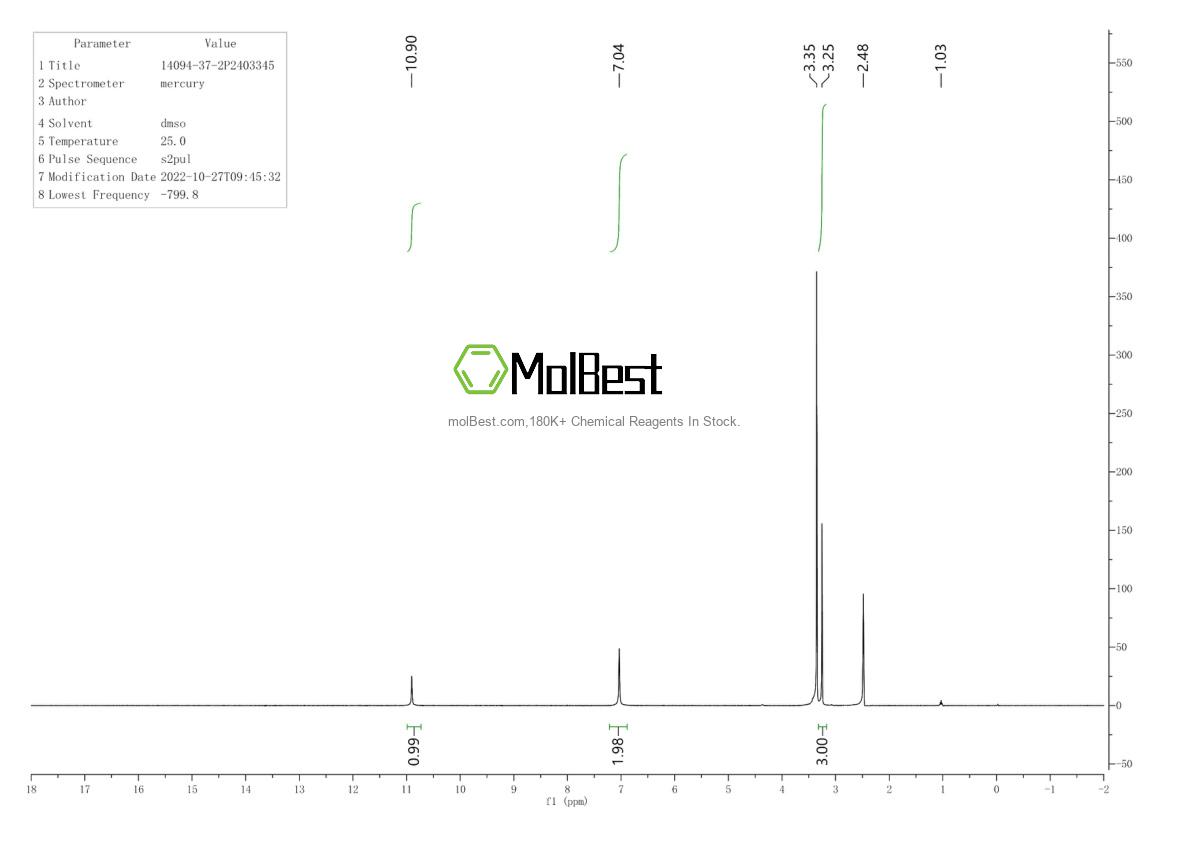 Physical sample testing spectrum (NMR) of 14094-37-2