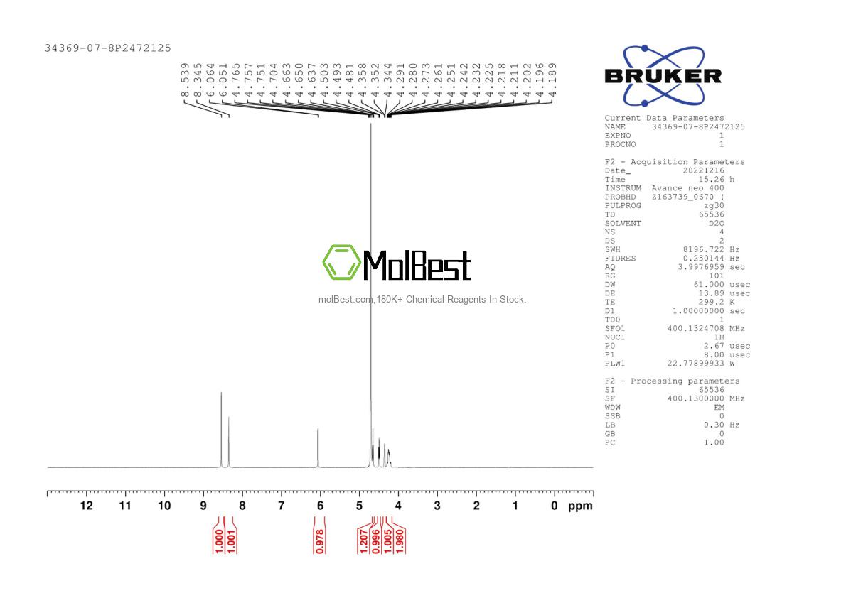 Physical sample testing spectrum (NMR) of 14098-41-0