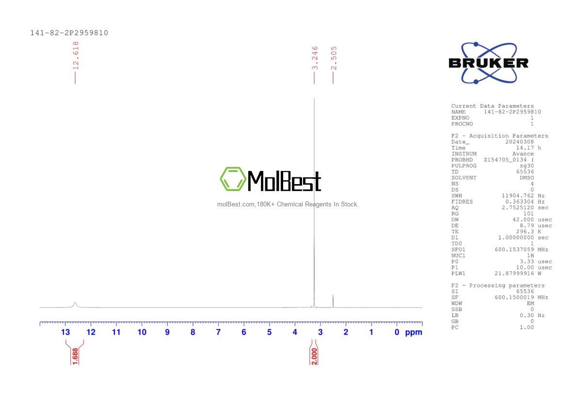 Physical sample testing spectrum (NMR) of 141-82-2