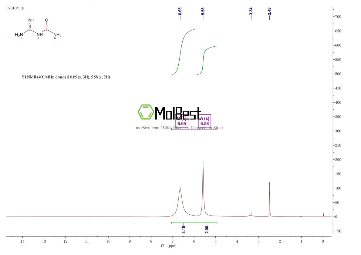 Physical sample testing spectrum (NMR) of 141-83-3