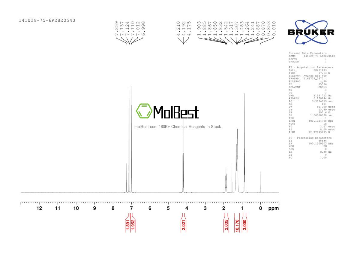 Physical sample testing spectrum (NMR) of 141029-75-6