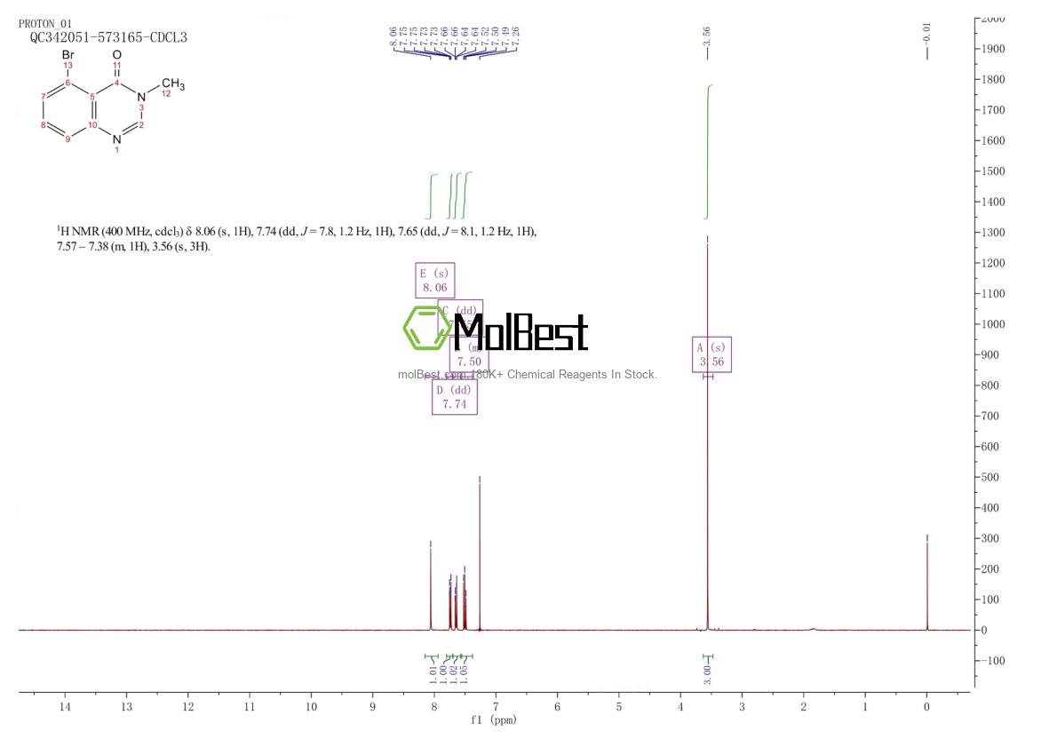 Physical sample testing spectrum (NMR) of 1410973-83-9