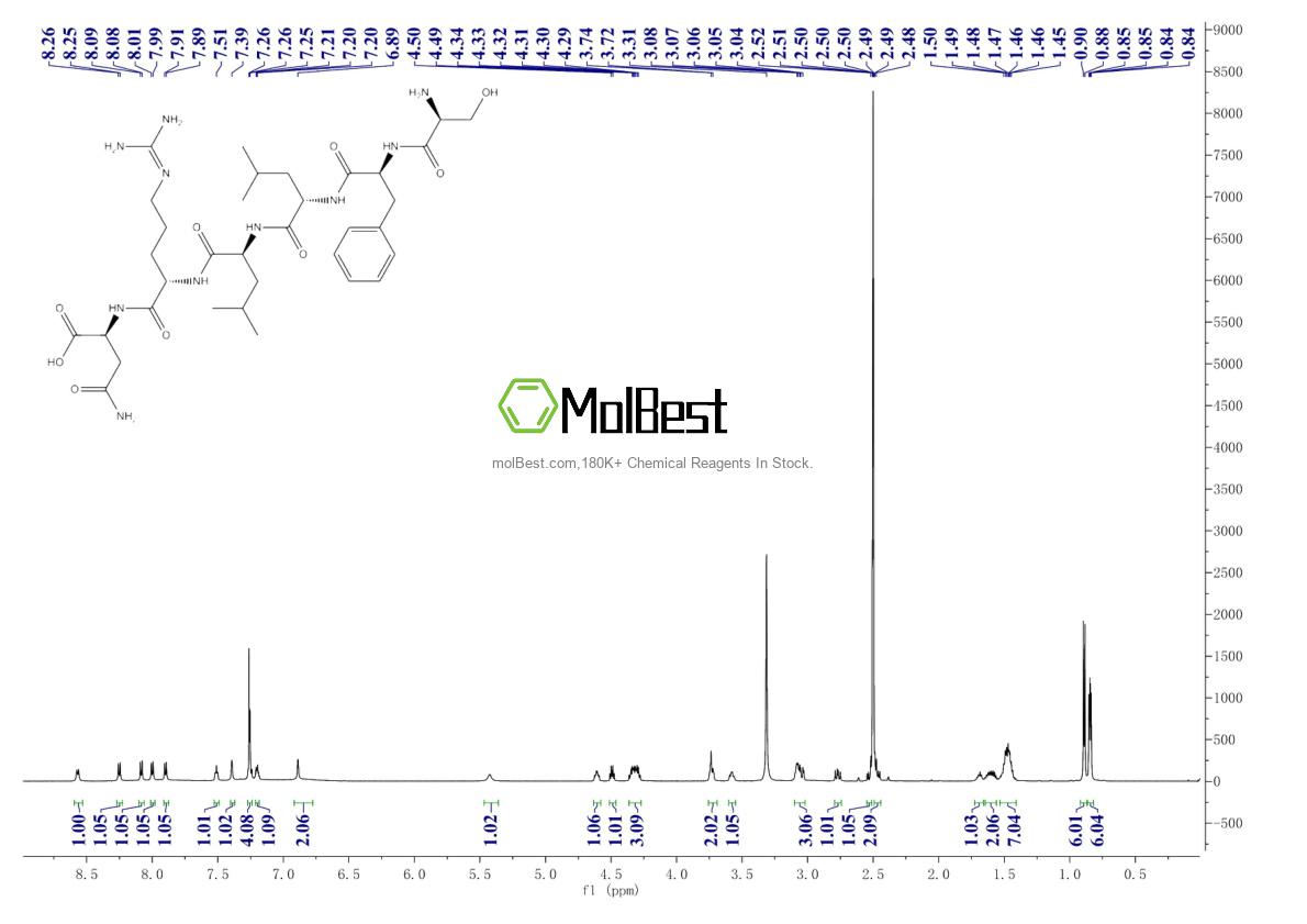 Physical sample testing spectrum (NMR) of 141136-83-6