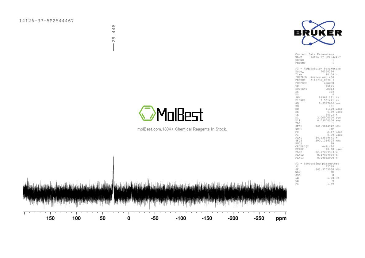 Physical sample testing spectrum (NMR) of 14126-37-5