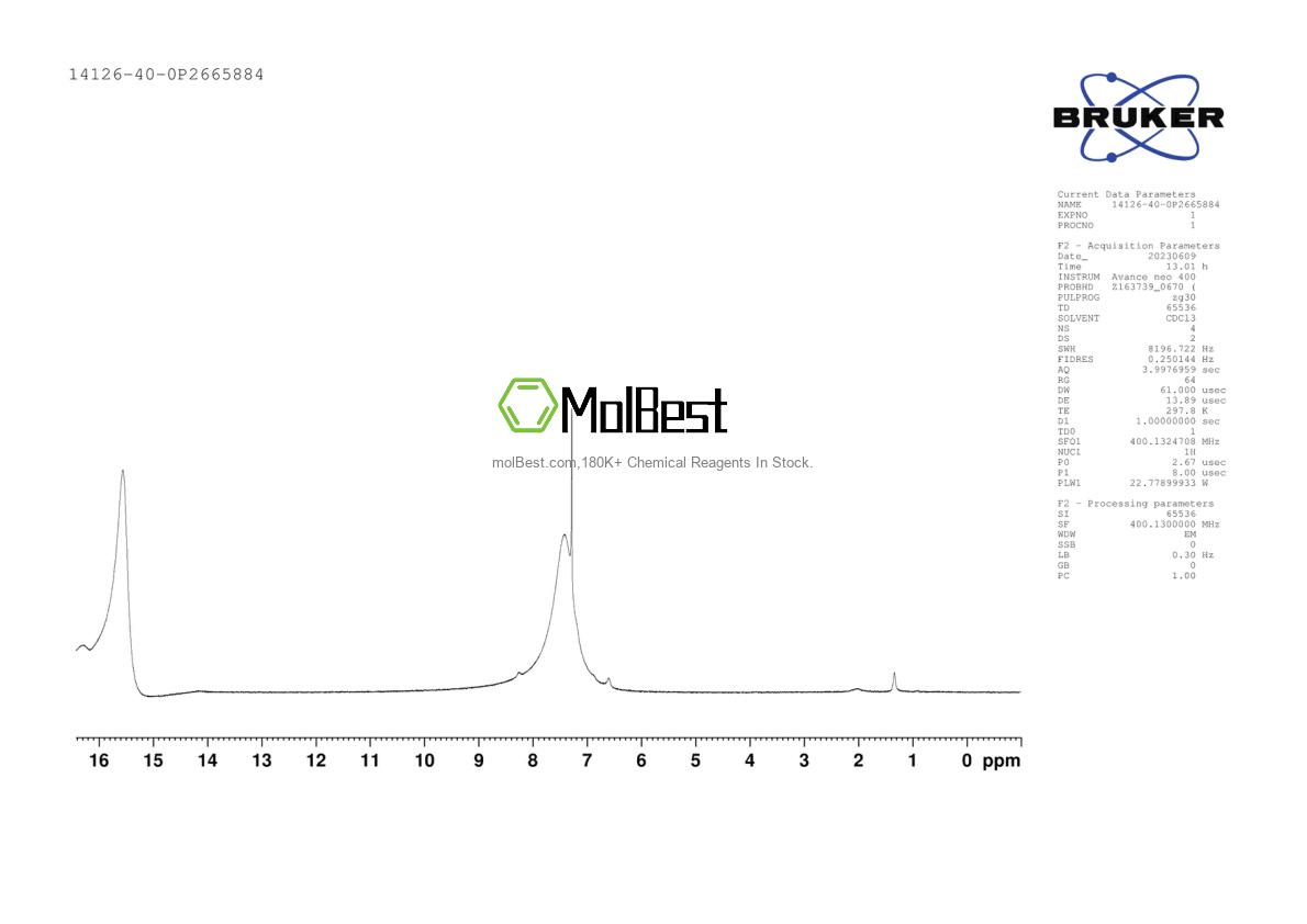 Physical sample testing spectrum (NMR) of 14126-40-0
