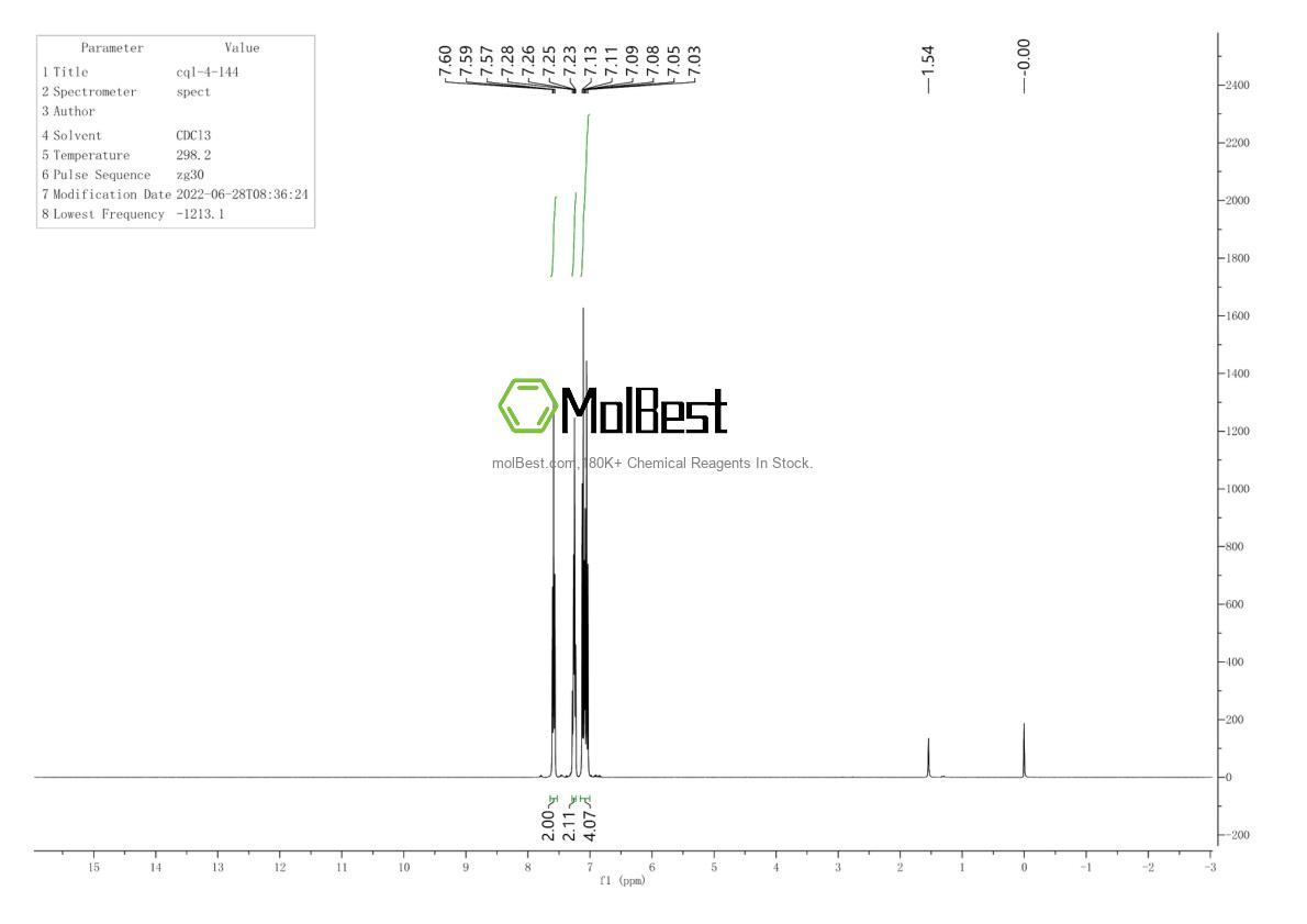 Physical sample testing spectrum (NMR) of 14135-38-7