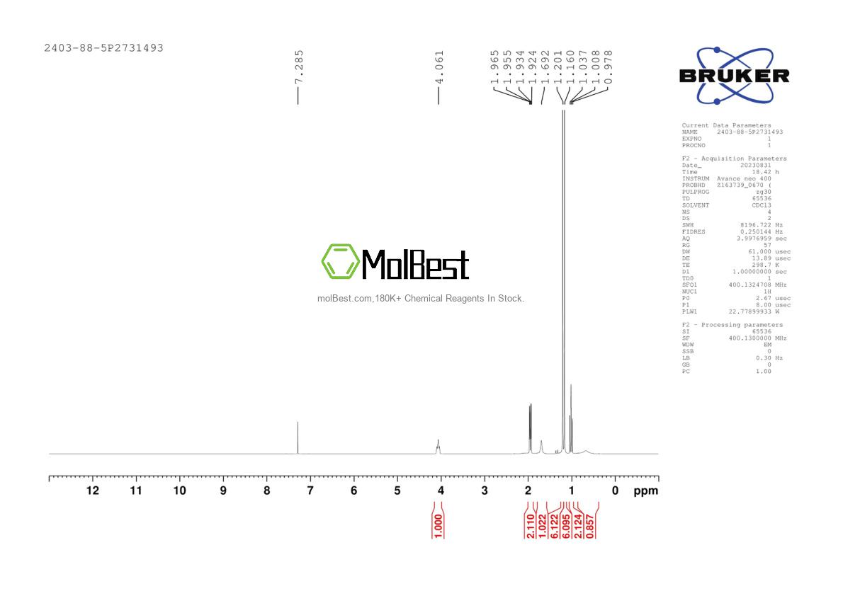 Physical sample testing spectrum (NMR) of 141362-77-8