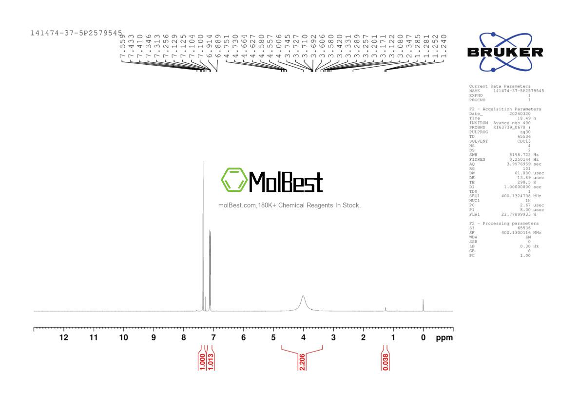 Physical sample testing spectrum (NMR) of 141474-37-5