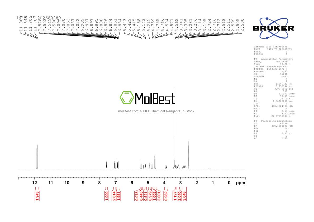 Physical sample testing spectrum (NMR) of 1415-73-2