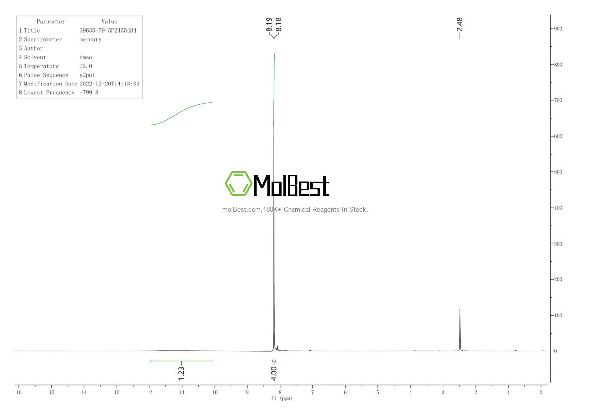 Physical sample testing spectrum (NMR) of 14150-94-8