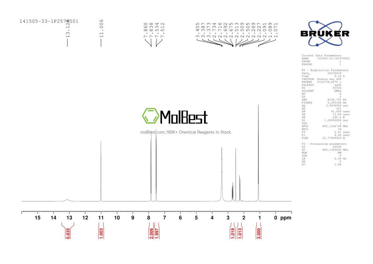Physical sample testing spectrum (NMR) of 141505-33-1