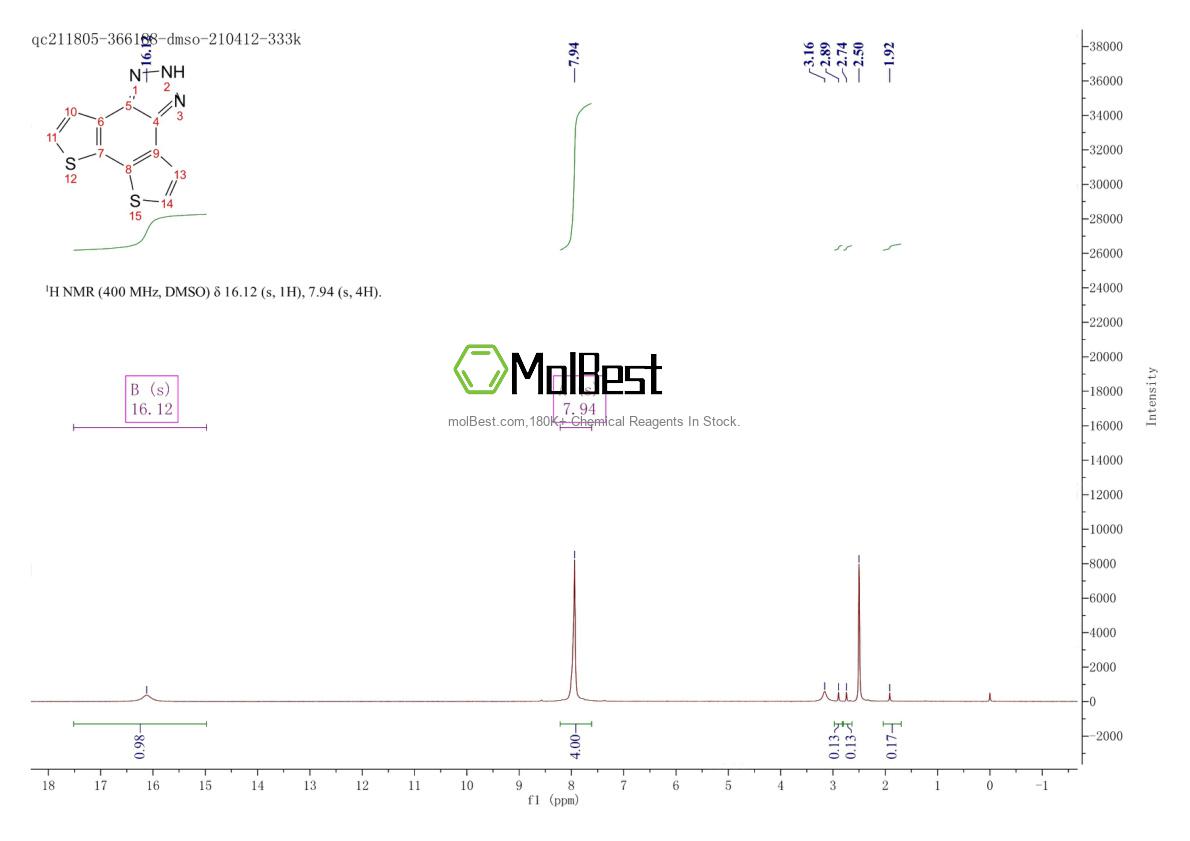 1415761-30-6 fiziksel numune test spektrumu (NMR)