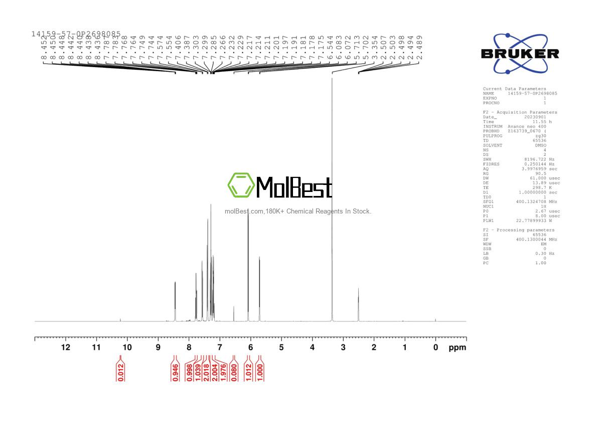 Espectro de teste de amostra física (NMR) de 14159-57-0