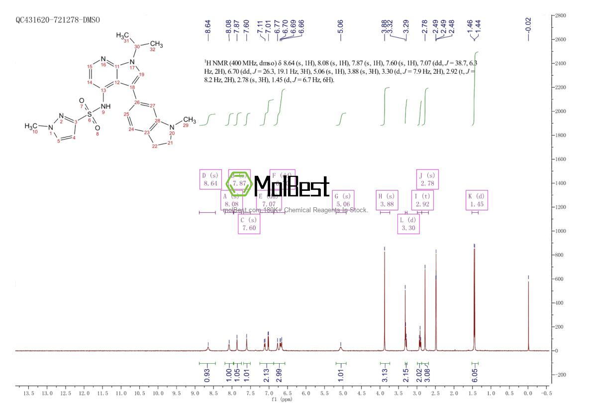 1415925-18-6 fiziksel numune test spektrumu (NMR)
