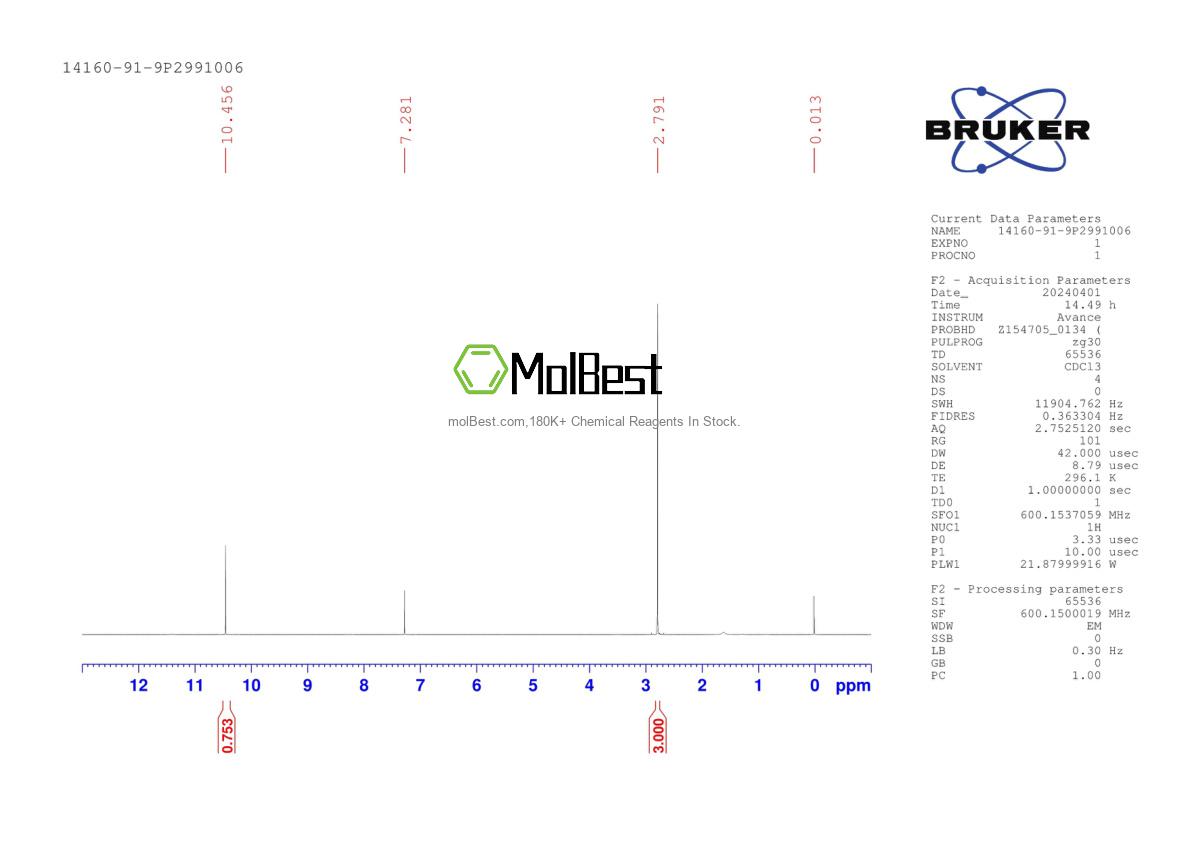Physical sample testing spectrum (NMR) of 14160-91-9