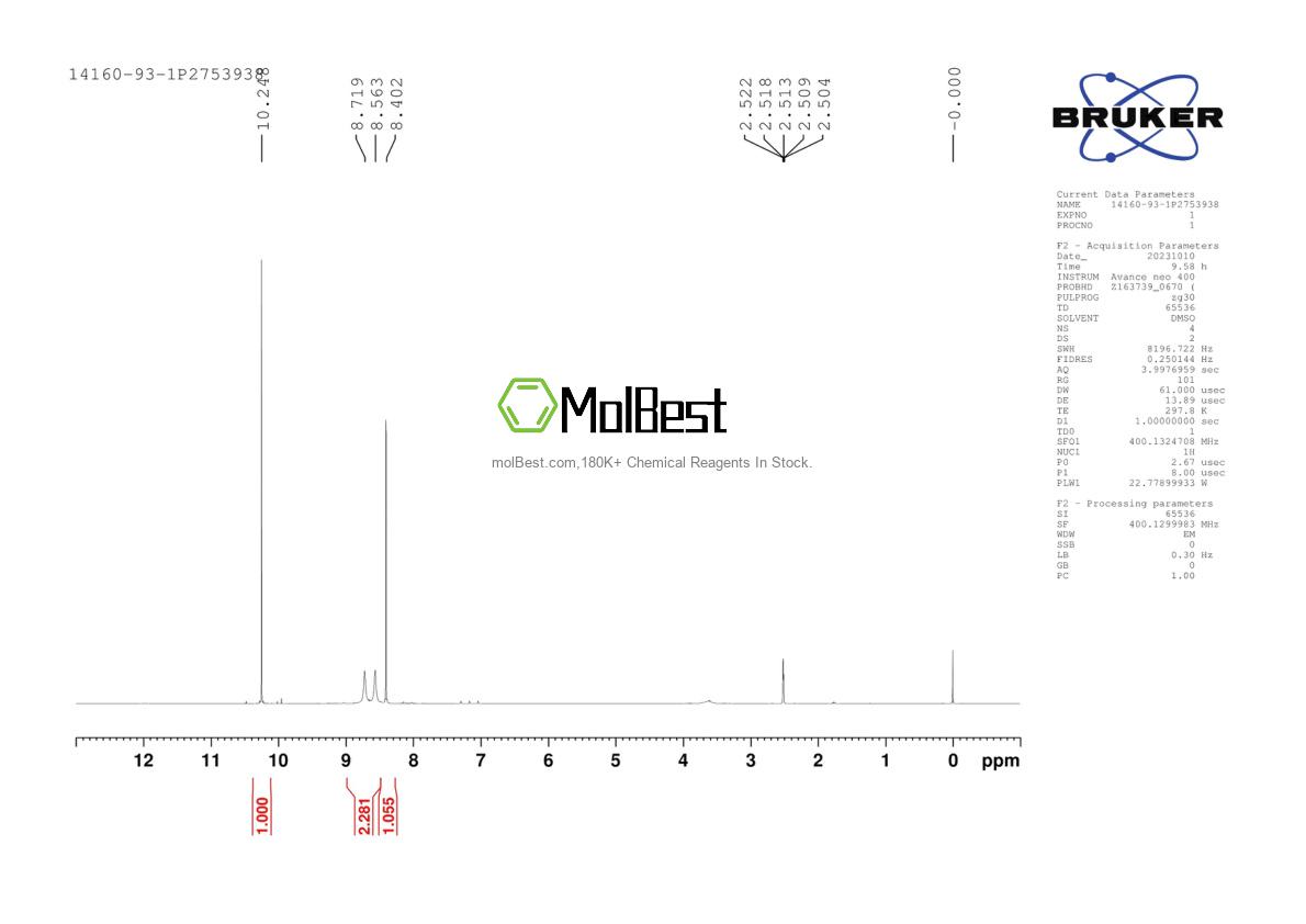 Physical sample testing spectrum (NMR) of 14160-93-1