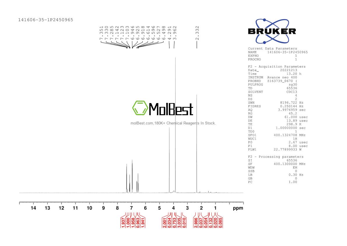Physical sample testing spectrum (NMR) of 141606-35-1