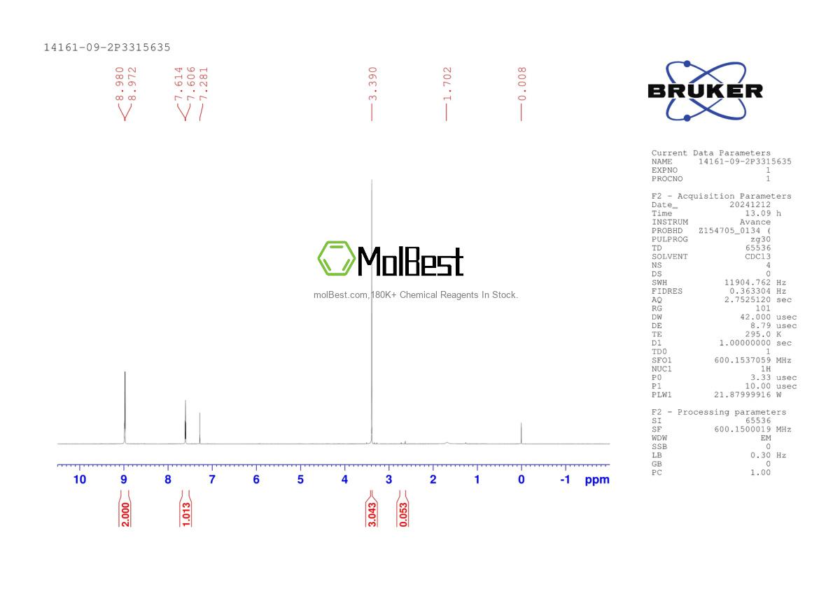 14161-09-2 fiziksel numune test spektrumu (NMR)
