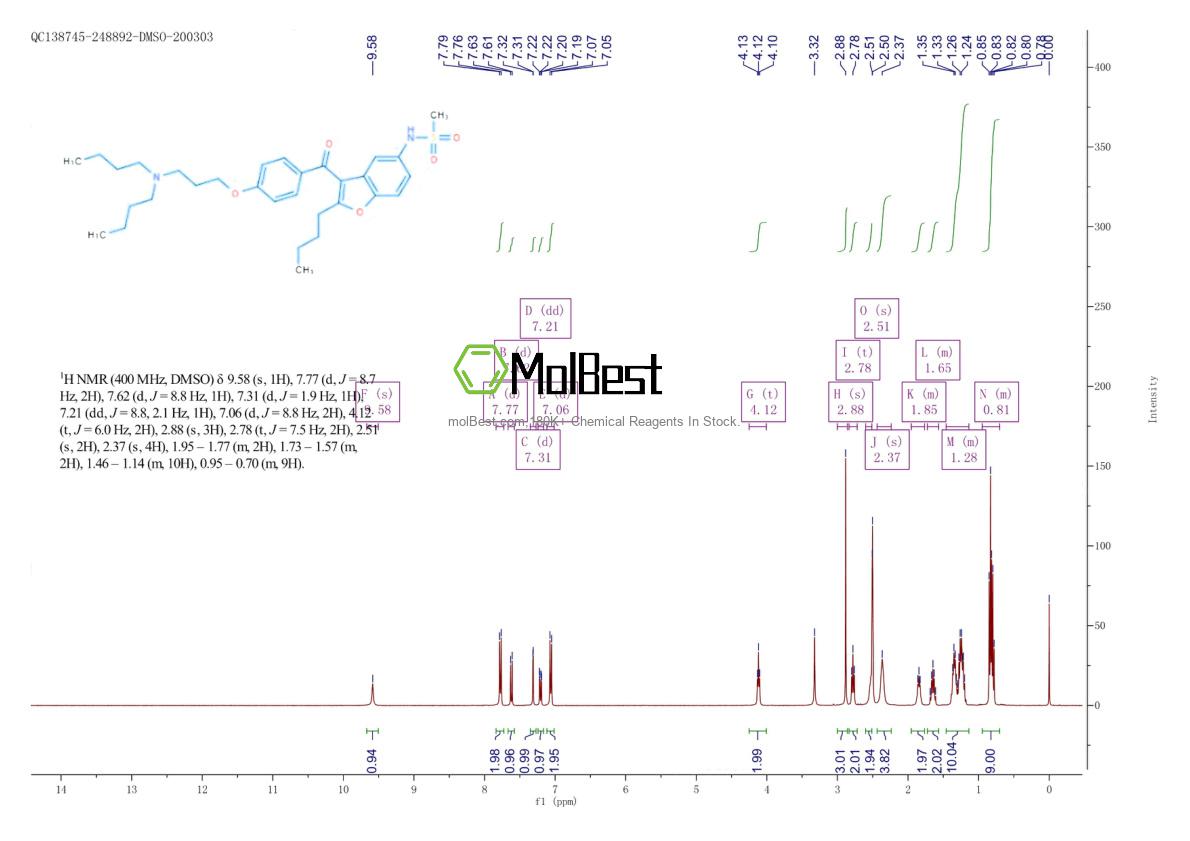 Physical sample testing spectrum (NMR) of 141626-36-0