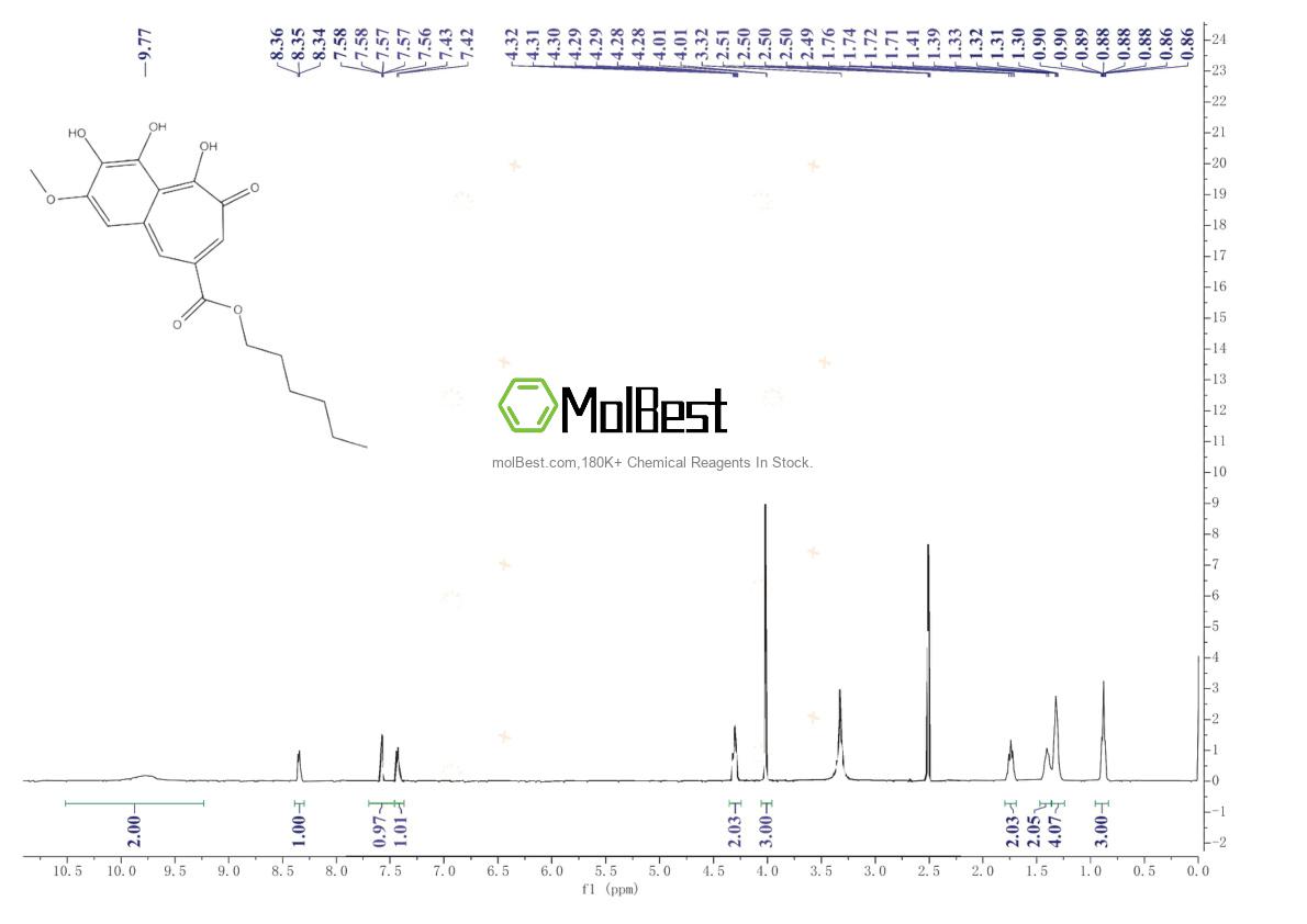 Physical sample testing spectrum (NMR) of 1416324-85-0