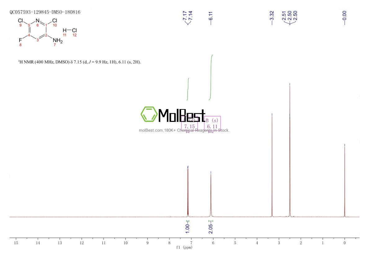 1416351-81-9 fiziksel numune test spektrumu (NMR)