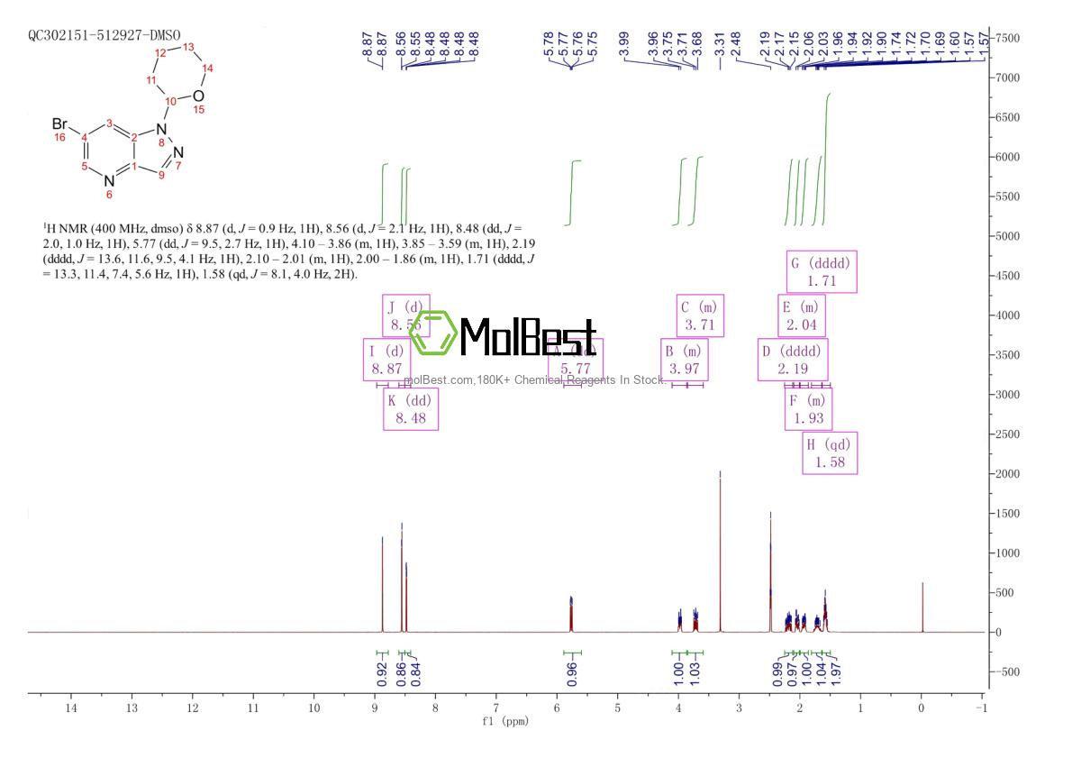Physical sample testing spectrum (NMR) of 1416713-01-3