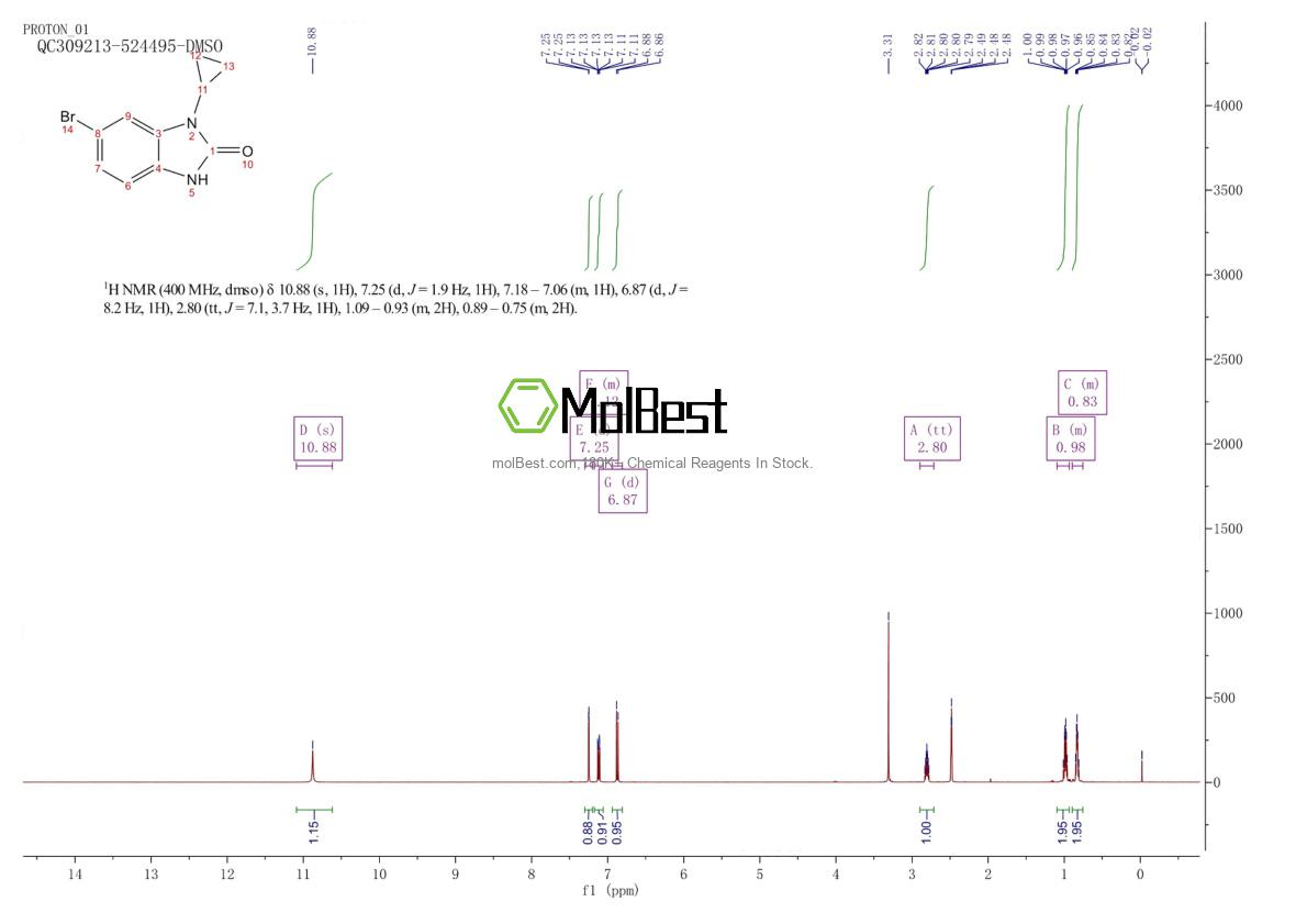 Physical sample testing spectrum (NMR) of 1416714-45-8