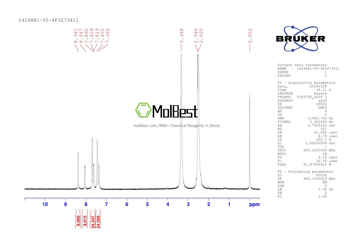 Physical sample testing spectrum (NMR) of 1416881-55-4