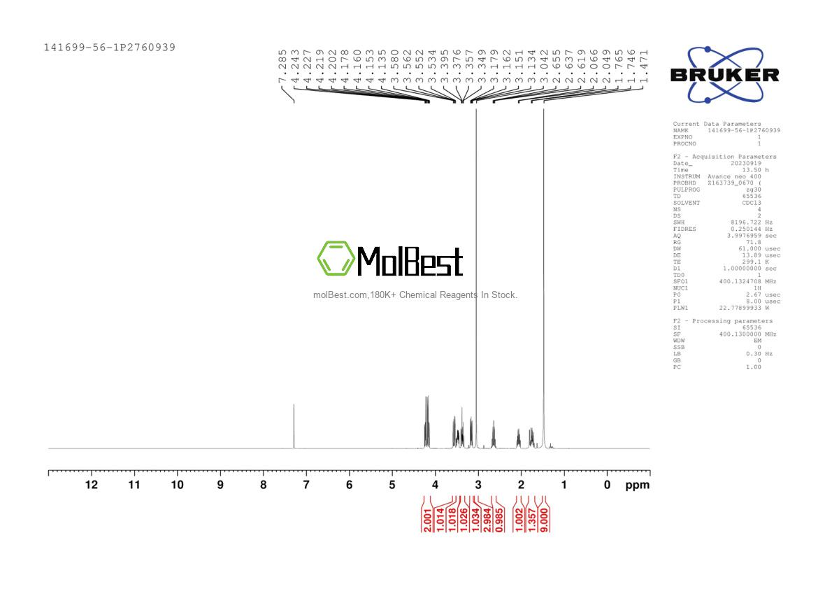 Physical sample testing spectrum (NMR) of 141699-56-1
