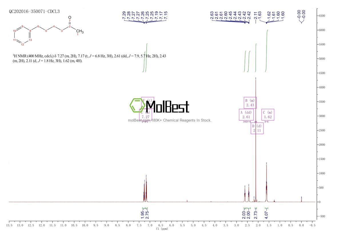 Espectro de teste de amostra física (NMR) de 14171-89-2