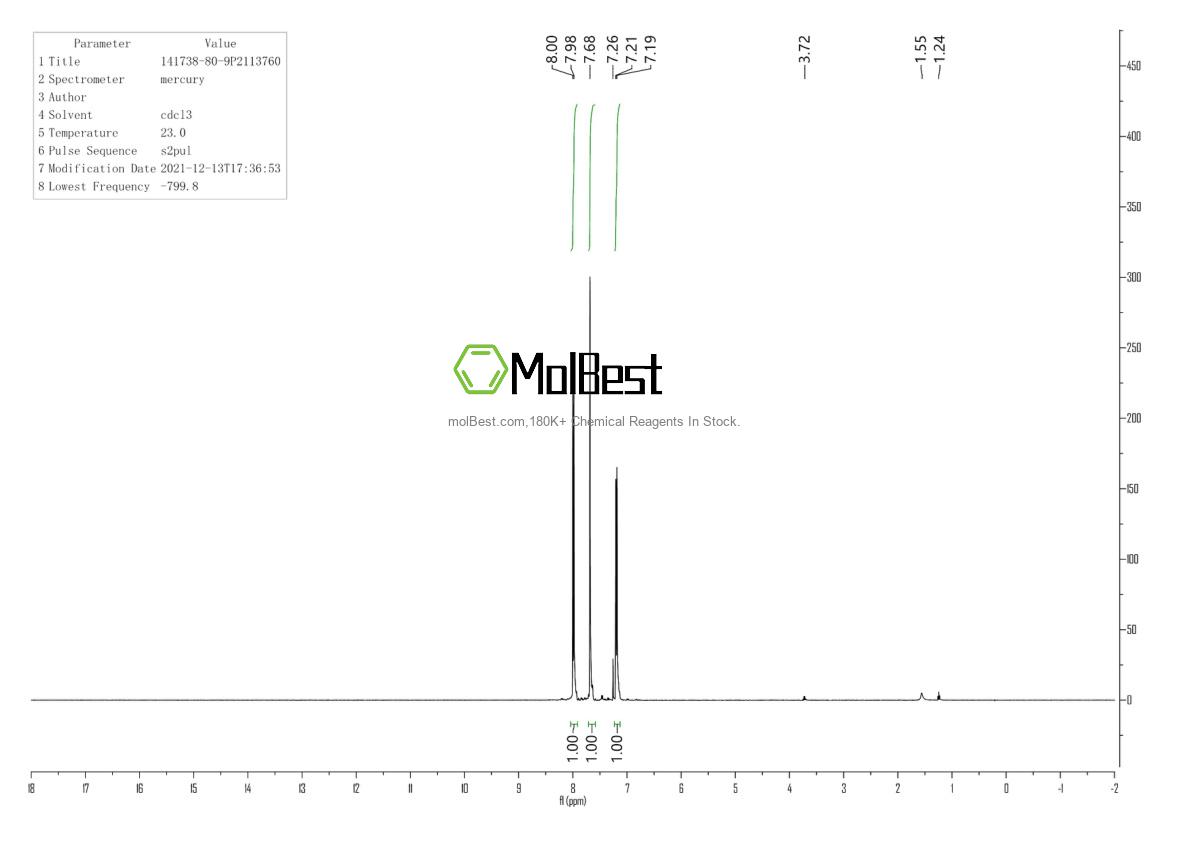 Physical sample testing spectrum (NMR) of 141738-80-9