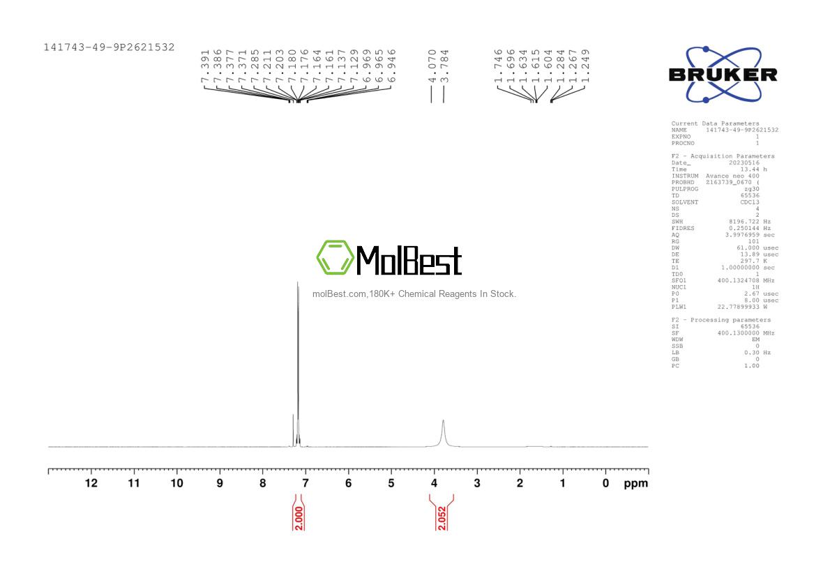 Physical sample testing spectrum (NMR) of 141743-49-9