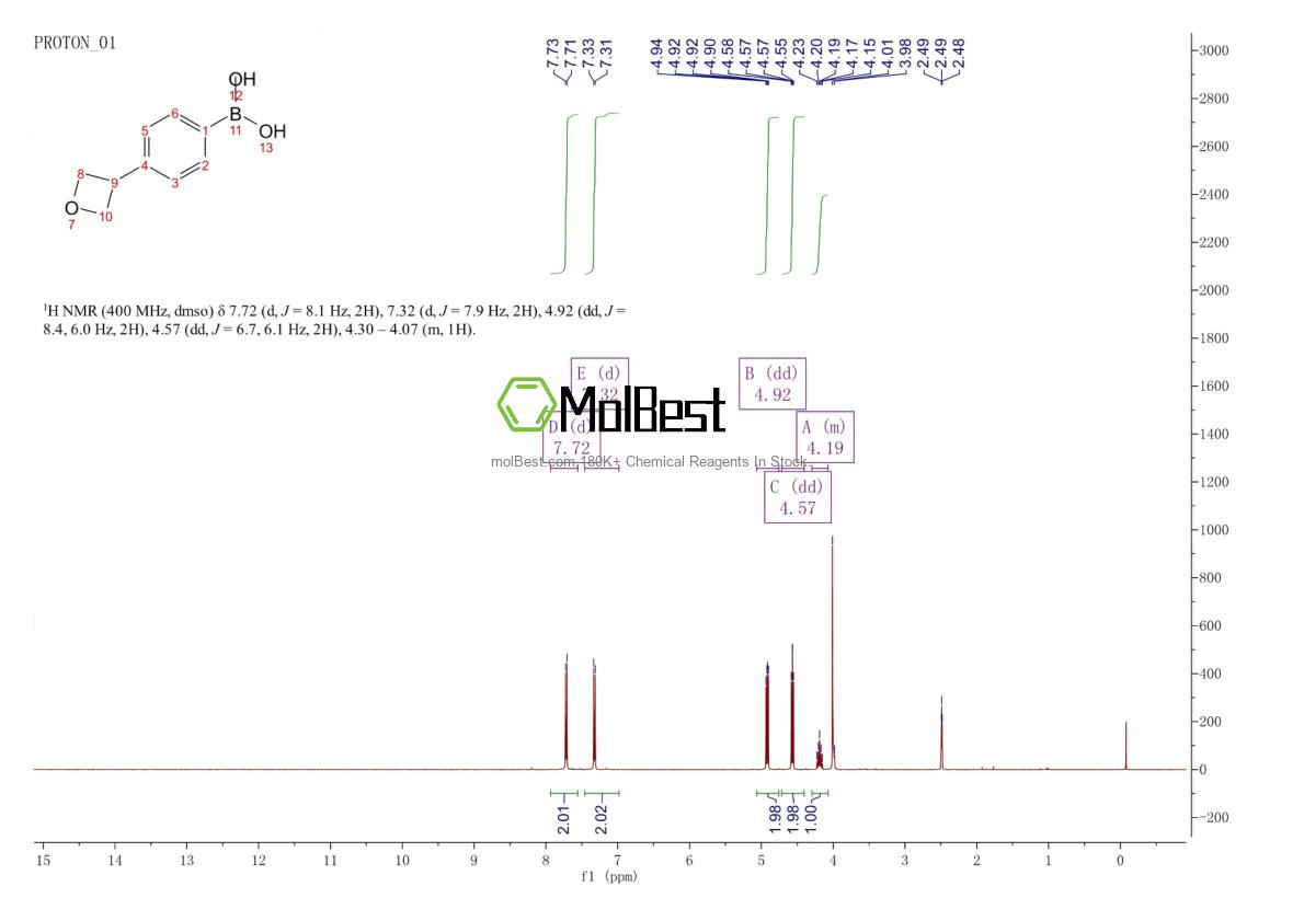 Physical sample testing spectrum (NMR) of 1417887-72-9