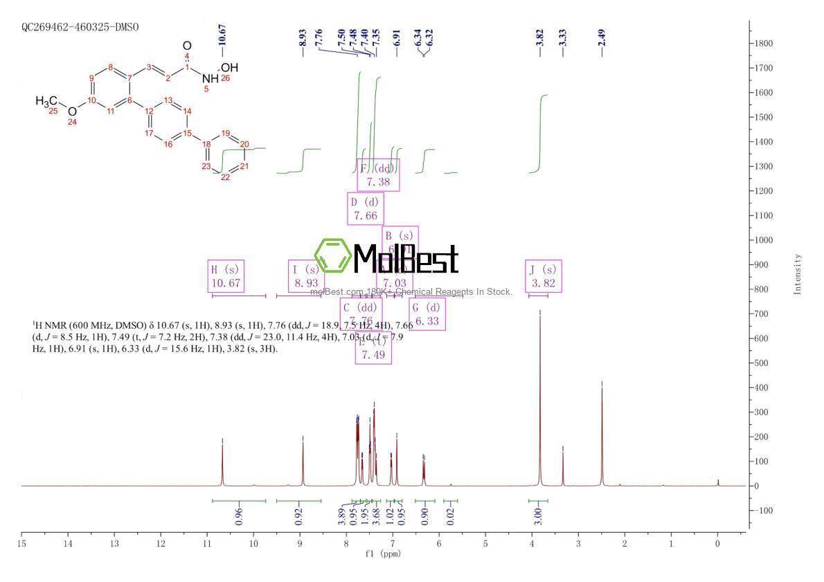 Physical sample testing spectrum (NMR) of 1417997-93-3