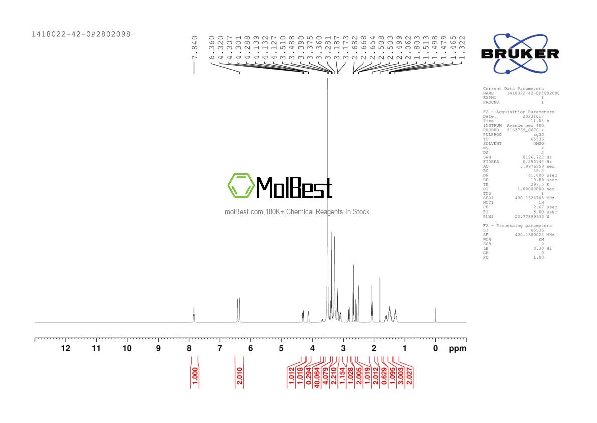 Physical sample testing spectrum (NMR) of 1418022-42-0