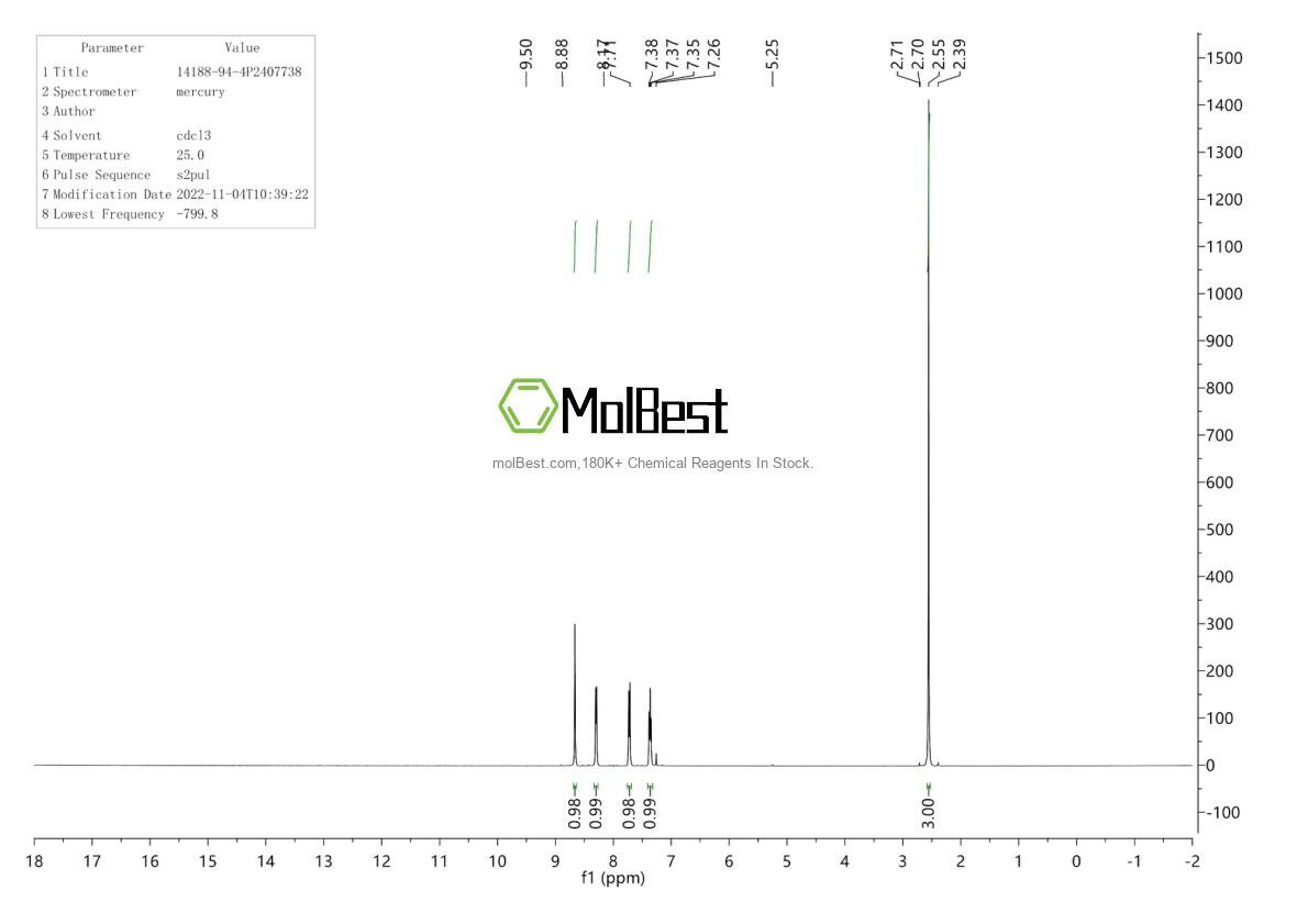 Spektrum pengujian sampel fisik (NMR) 14188-94-4