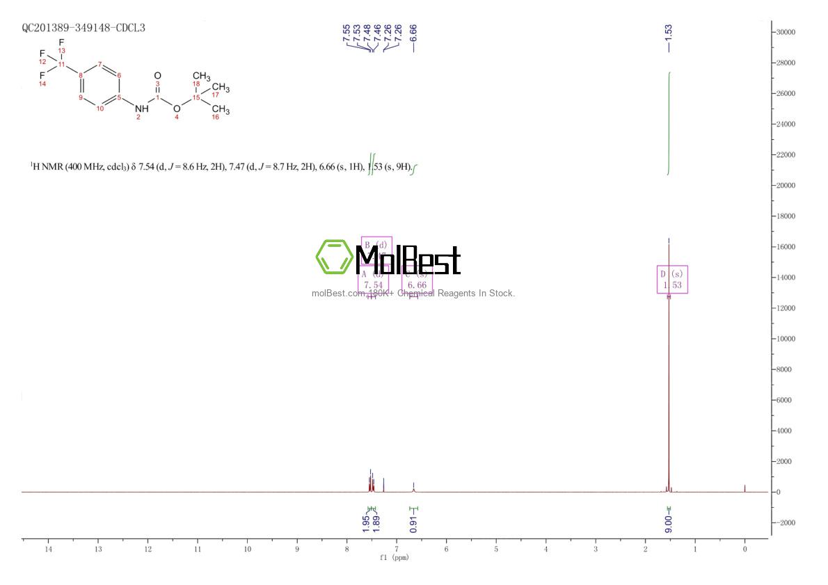 141940-37-6 fiziksel numune test spektrumu (NMR)