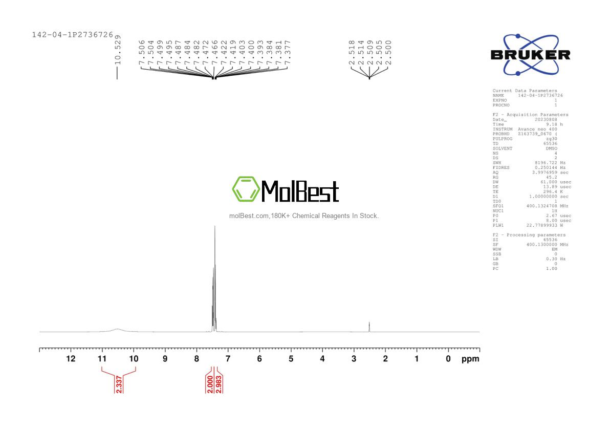 Physical sample testing spectrum (NMR) of 142-04-1