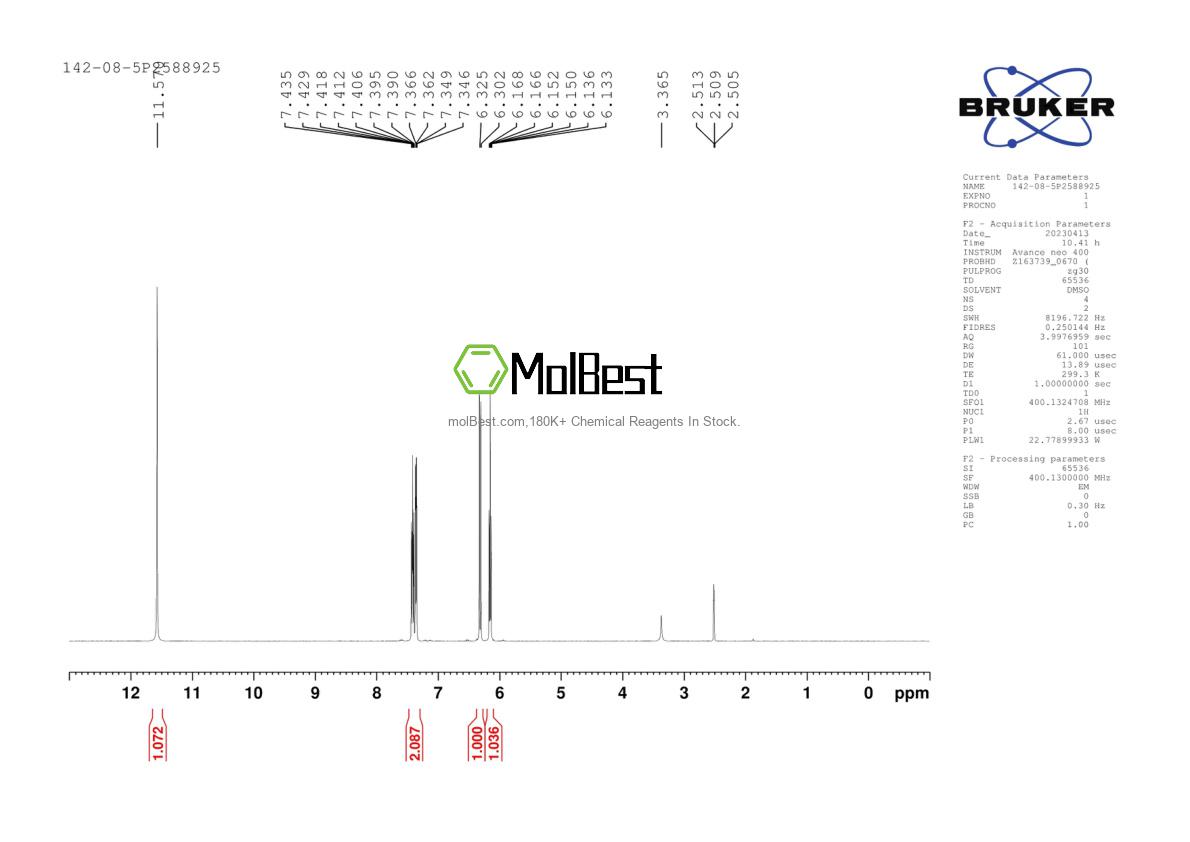 Physical sample testing spectrum (NMR) of 142-08-5