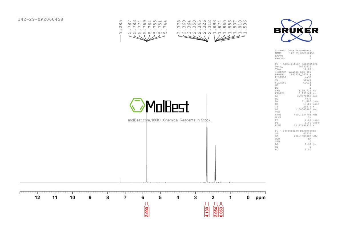 Physical sample testing spectrum (NMR) of 142-29-0