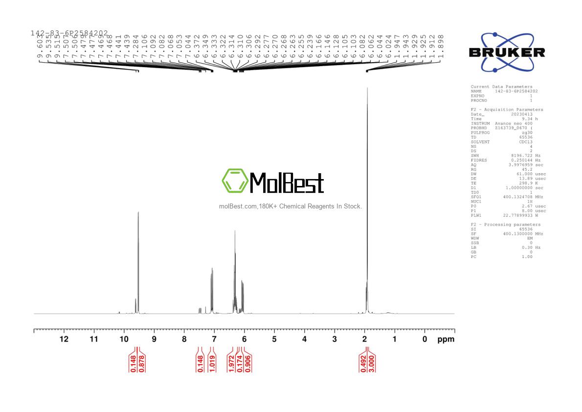 Physical sample testing spectrum (NMR) of 142-83-6