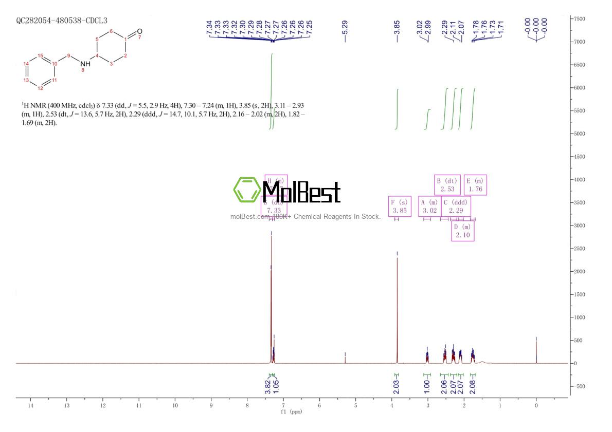 Physical sample testing spectrum (NMR) of 142009-99-2
