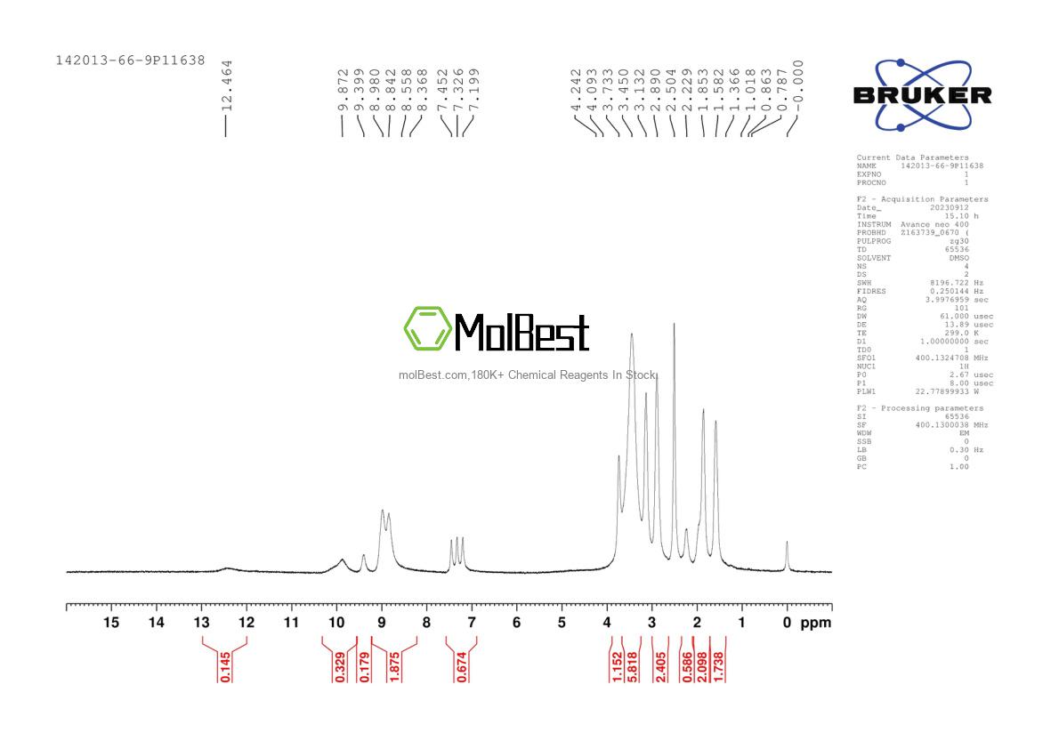 Physical sample testing spectrum (NMR) of 142013-66-9