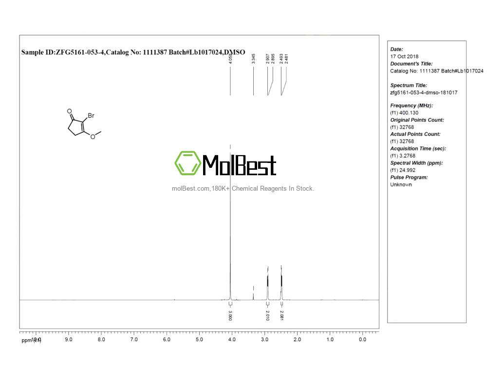 Physical sample testing spectrum (NMR) of 14203-25-9