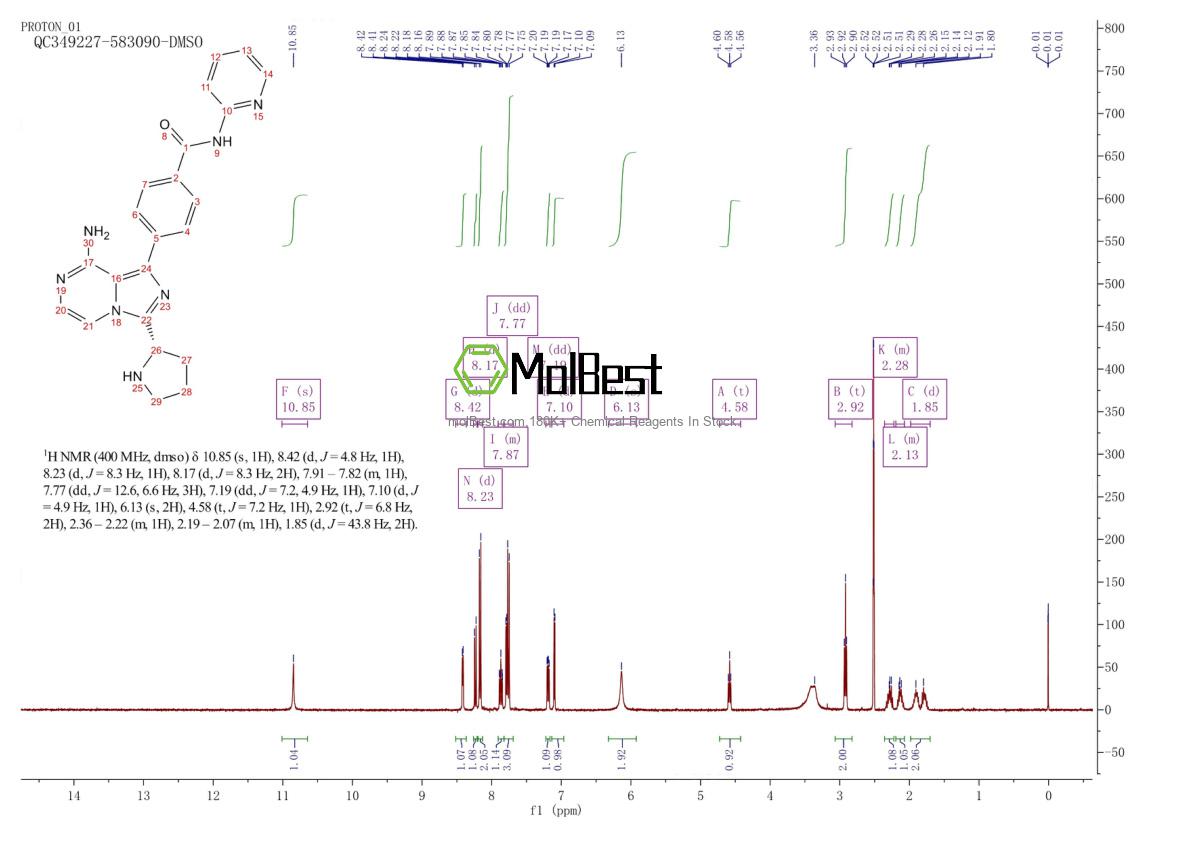 Physical sample testing spectrum (NMR) of 1420478-90-5