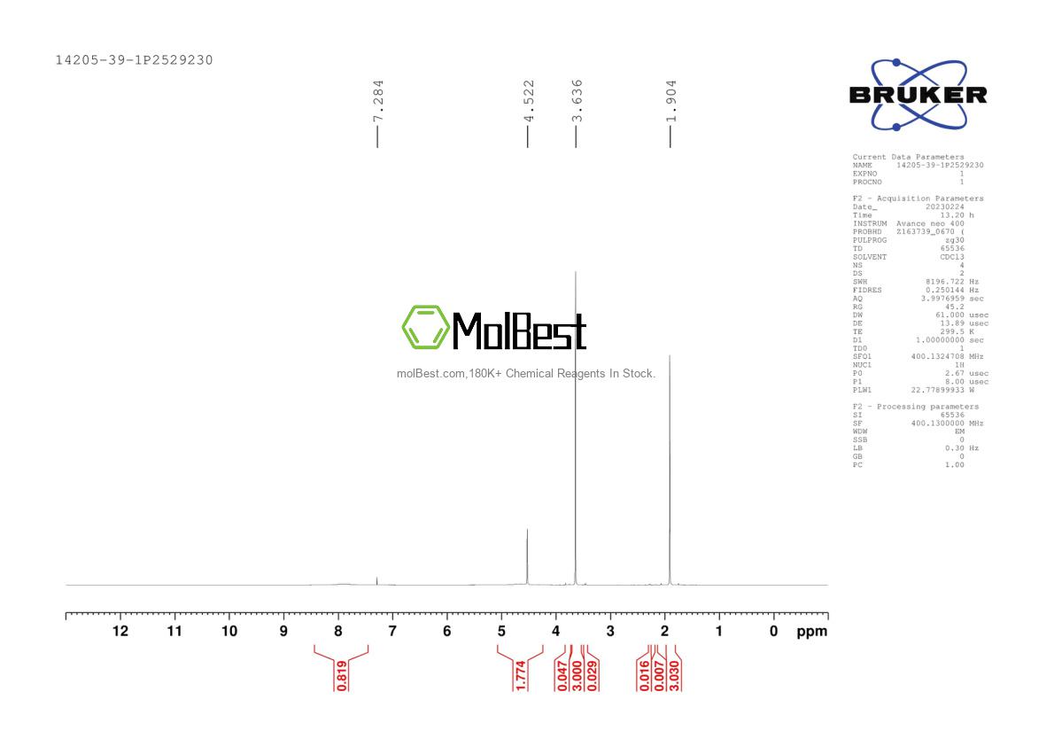 Physical sample testing spectrum (NMR) of 14205-39-1