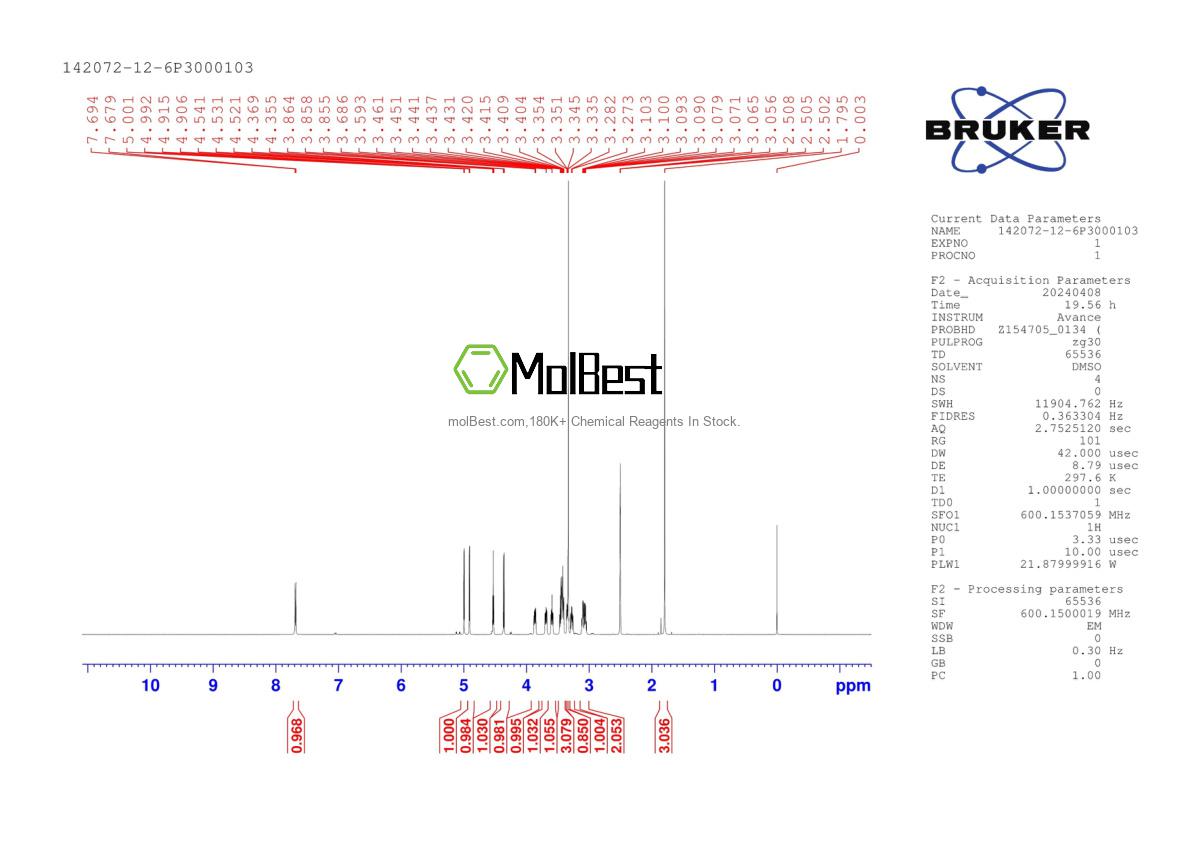 Physical sample testing spectrum (NMR) of 142072-12-6